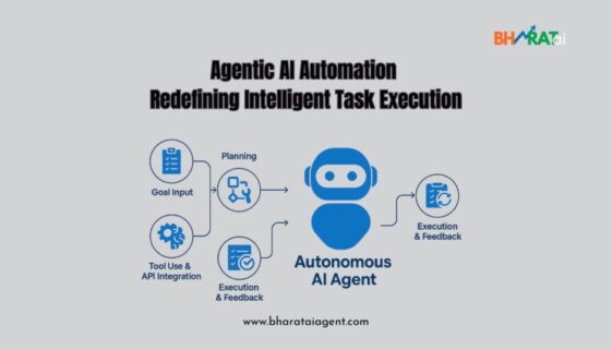 Agentic AI Automation